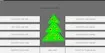 Clicker cây thông Noel