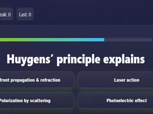 Physics   Optics Quiz